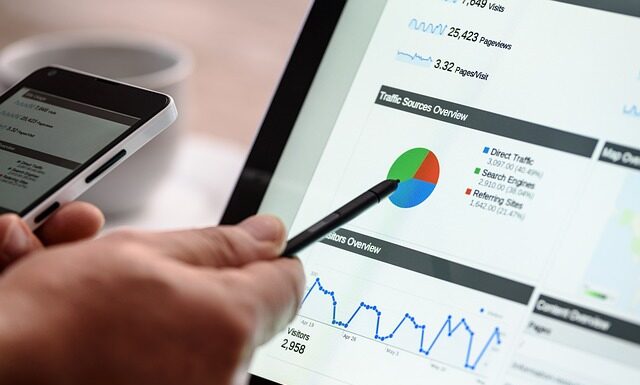 O co chodzi w Google One?