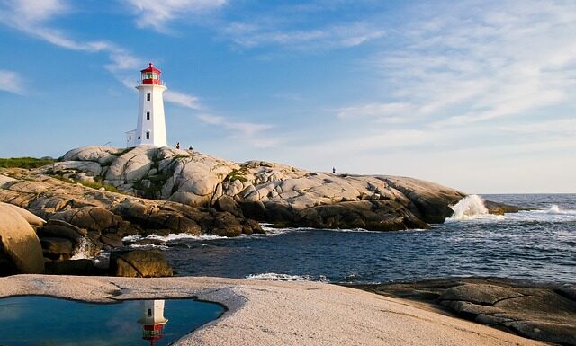 Jak inaczej nazywa się przewodnik?